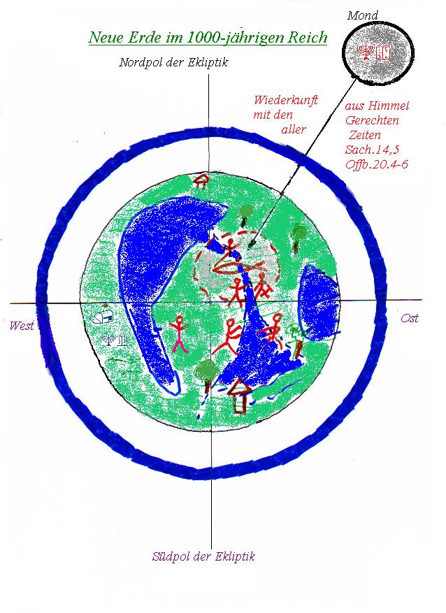 Wie die Erde im Tausendjährigen Friedensreich aussehen wird, dieses habe ich versucht, hier schematisch darzustellen!