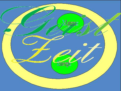 Geist-Zeit-Materie
