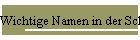 Wichtige Namen in der Schöpfung der Menschheit!