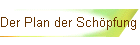 Der Plan der Schöpfung der Welt