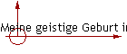 Meine geistige Geburt in der Offenbarung!