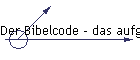 Der Bibelcode - das aufgeschriebene Gericht!