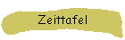 Zeittafel