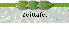 Zeittafel