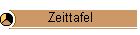 Zeittafel