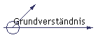 Grundverständnis