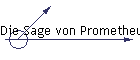 Die Sage von Prometheus!