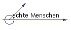 echte Menschen